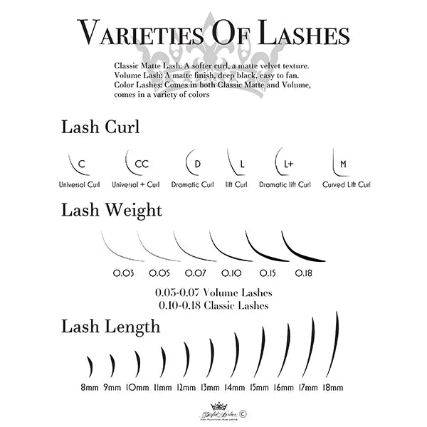Lash Curl Chart